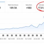 Start YouTube Today & Monetize Your Channel 🚀 | 30-Day Challenge